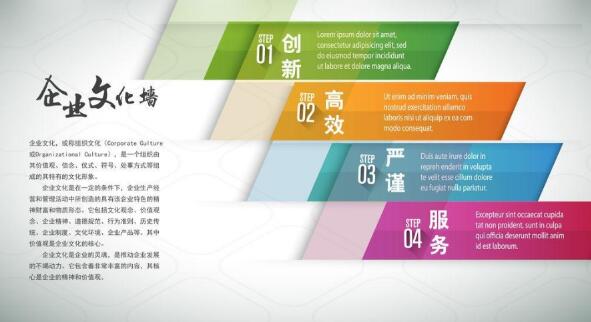 企業(yè)文化墻的作用主要體現(xiàn)在那塊
