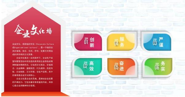 如何建立一個好的企業(yè)，一個好的企業(yè)文化