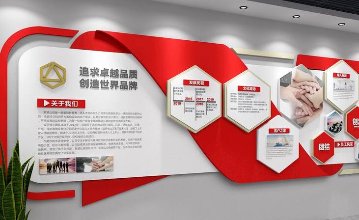 為什么說文化墻是一種展示企業(yè)形象的目的？