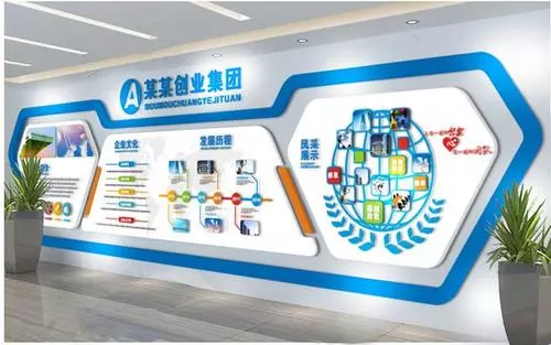 企業(yè)文化都包括哪些內容