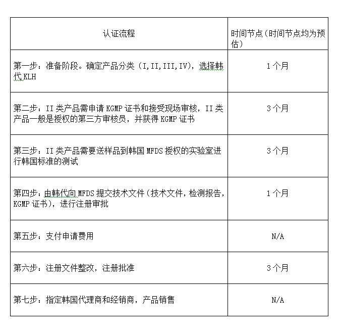 1572678667(1) 1572678667(1)