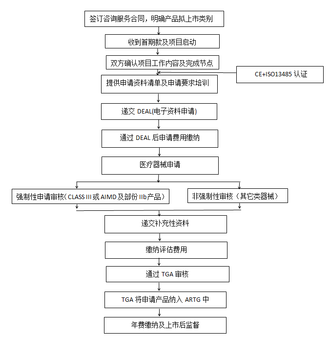 1572673869(1) 1572673869(1)