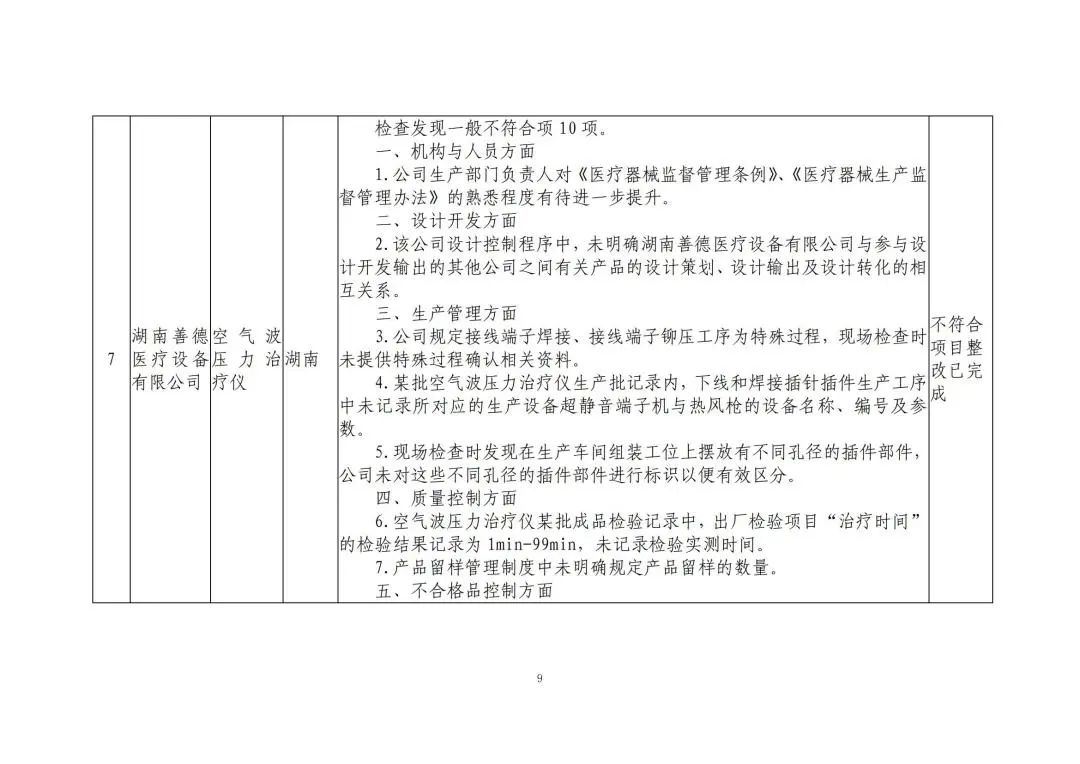 微信圖片_20240228143607 微信圖片_20240228143607